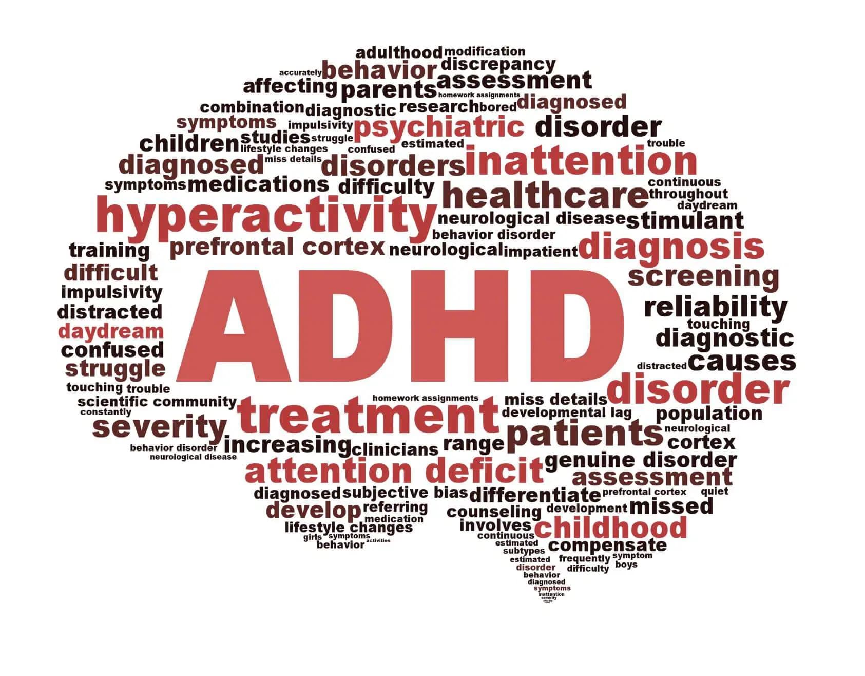 Supporting ADHD in Early Childhood Education